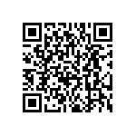 DIN-096RPC-S1-FJ QRCode