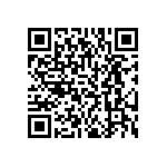 DIN-096RPC-S1-SH QRCode