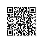 DSPIC33EP256GM604-I-ML QRCode