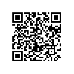 EFM32GG11B320F2048GL112-BR QRCode