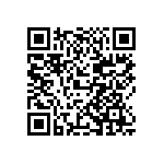 EFM32GG11B420F2048GL112-BR QRCode