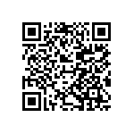 EFM32GG11B510F2048GQ64-BR QRCode