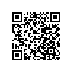 EFM32GG11B520F2048GQ64-BR QRCode