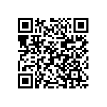 EFM32LG840F128-QFN64 QRCode