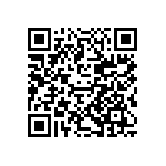 EFM32TG11B520F128IQ80-B QRCode