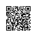 EFM32TG840F32-QFN64 QRCode