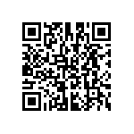 EFR32BG1P232F256GM32-C0 QRCode