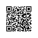 EFR32BG1P232F256GM48-C0 QRCode