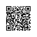 EFR32BG1V132F256GM48-C0 QRCode