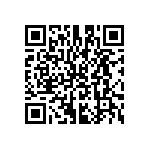 EFR32MG1P232F256GM32-C0R QRCode