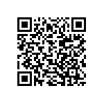 EFR32MG1P233F256GM48-C0 QRCode