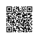 EP3SE260F1517C3_151 QRCode