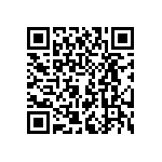 EP4CE55F29C6_151 QRCode