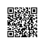 EP4CE55F29C8LN_151 QRCode