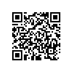 EP4CE75F29C6_151 QRCode