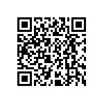 EP4CGX50CF23I7_151 QRCode