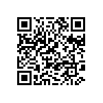 EP4SGX290HF35I4_151 QRCode