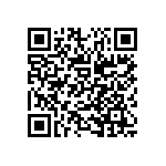 EP4SGX290KF40C2_151 QRCode