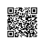 EP4SGX530KF43C4 QRCode