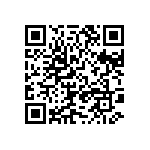 EP4SGX530KF43C4_151 QRCode