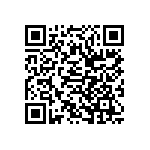 EZR32HG320F64R63G-B0R QRCode