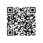 EZR32LG230F128R68G-B0 QRCode