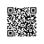 EZR32LG230F128R69G-B0R QRCode