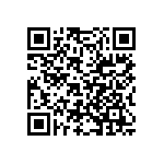 F28M35E20B1RFPS QRCode