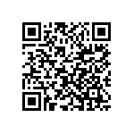 FA28C0G1H681JNU06 QRCode