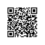 FCP0603C681G-K1 QRCode