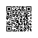 GQM22M5C2H7R5BB01L QRCode