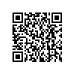 GSIB1560N-M3-45 QRCode