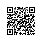 GTC030F28-AYS-RDS QRCode
