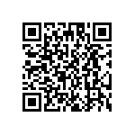 GTC06F28-51S-A24 QRCode