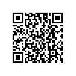 GTC06F28-5S-RDS QRCode