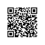 GTC06F32-5S-025 QRCode