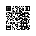GTC08F28-51S-LC QRCode