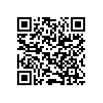 GTCA28-421M-R05 QRCode
