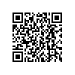GW-KAGLB3-CM-RUSP-27S3 QRCode