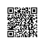 GW-KAHJB1-CM-SQSR-27B3-T02 QRCode