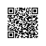 HLMP-CB31-NRGDD QRCode