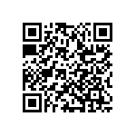 HMK105CG680JV-F QRCode