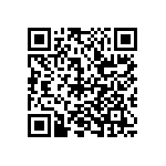 HMK316AC7225MLHTE QRCode