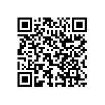 HSCSNBN015PAAA5 QRCode