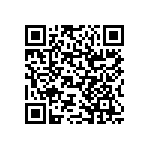 HVCB1206JTD220K QRCode