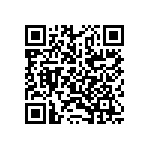 IDT3CP0C02-62-5NSGE QRCode