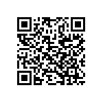 IDT71P73604S167BQ QRCode