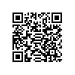 IDT79RC32V333-133DH QRCode