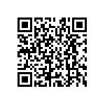 IDT79RV4640-267DUG QRCode
