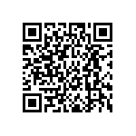 IHLP2525CZER1R5M06 QRCode